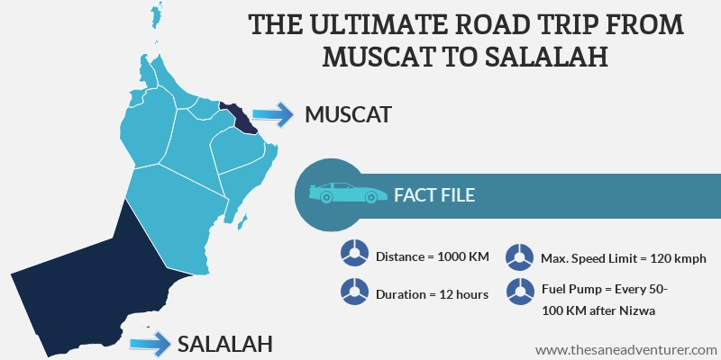 Khareef in Salalah: Muscat To Salalah Road Trip